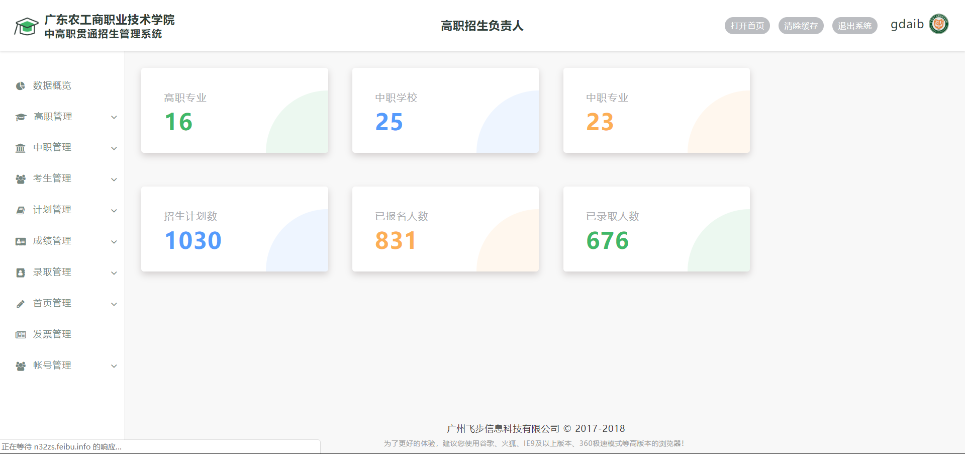 中(zhōng)高職貫通-大數據分(fēn)析