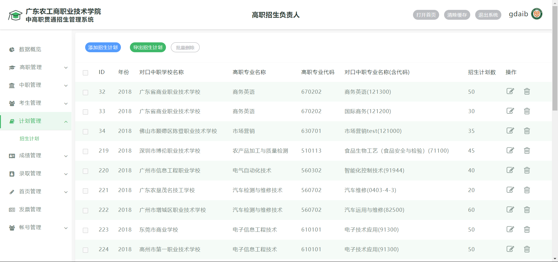 中(zhōng)高職貫通招生管理(lǐ)系統-招生計劃管理(lǐ)